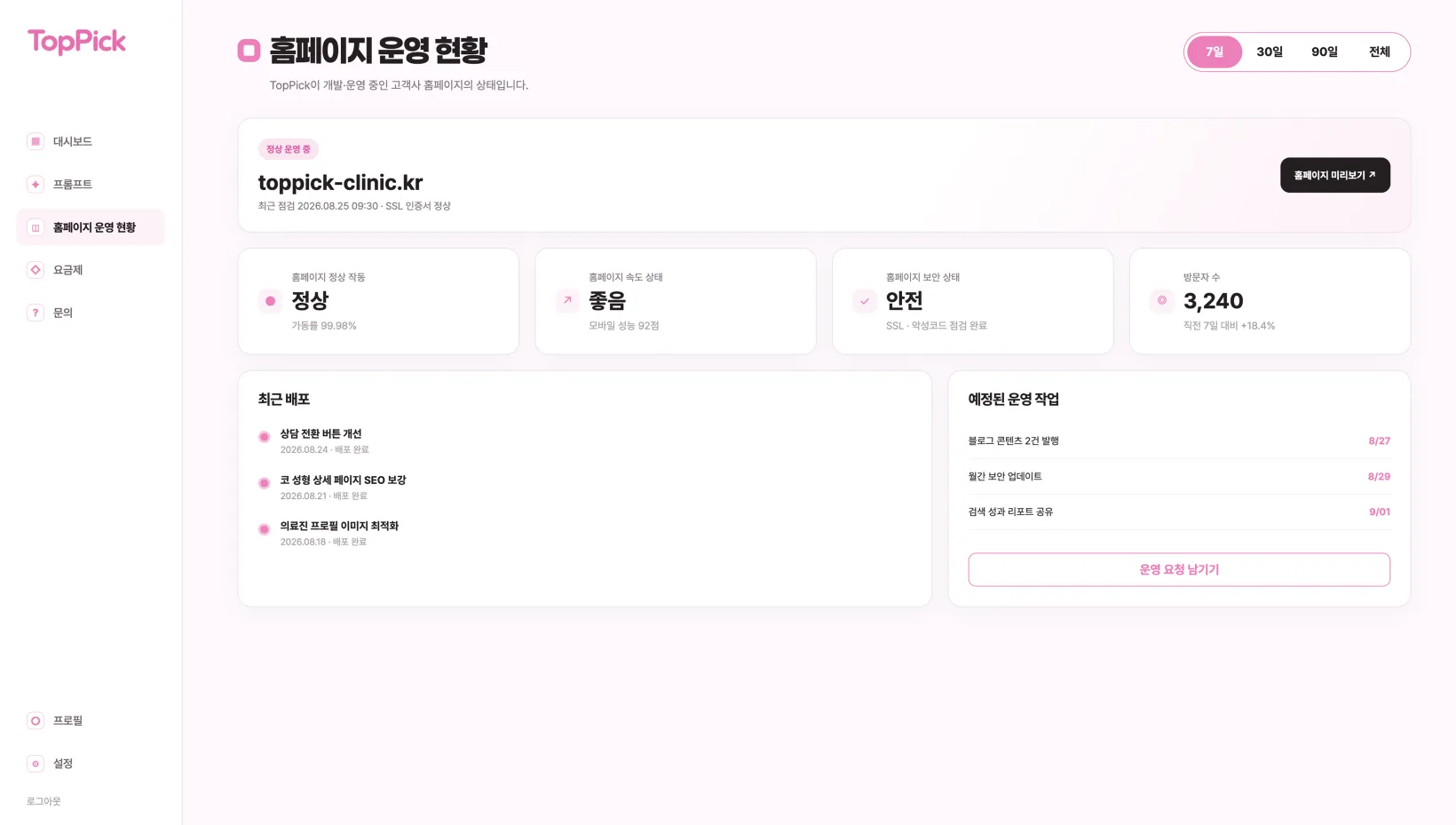 홈페이지 운영 현황